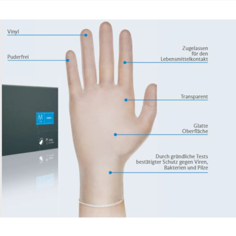 MERCATOR vinylex Einmalhandschuh - Handansicht